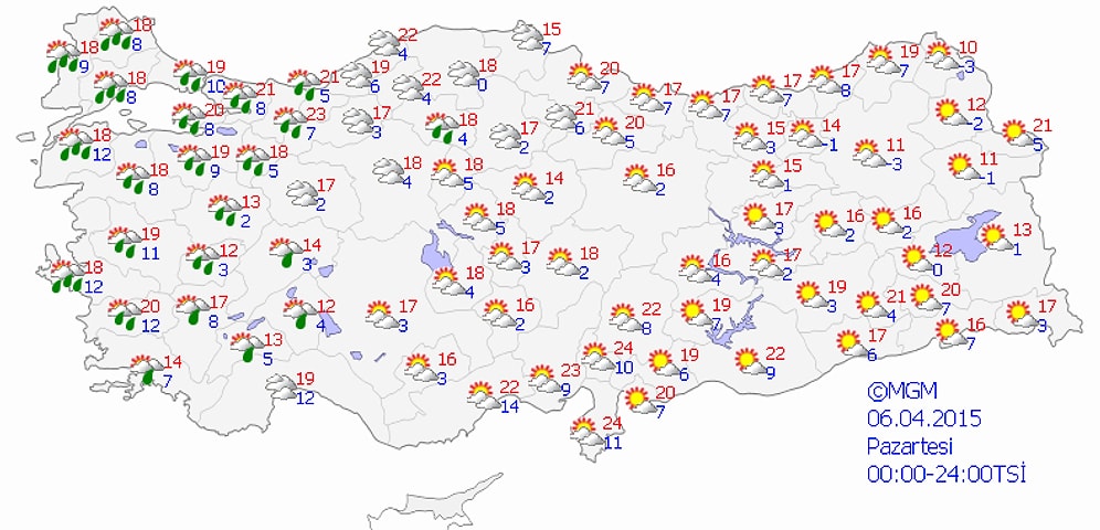 Bugün Hava Nasıl Olacak?