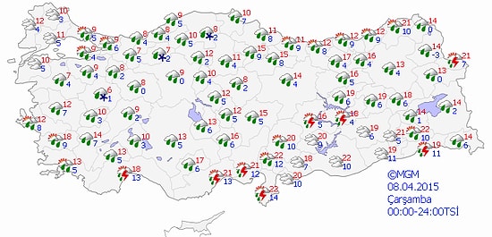 Bugün Hava Nasıl Olacak?