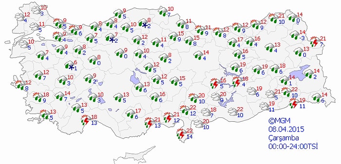 Bugün Hava Nasıl Olacak?