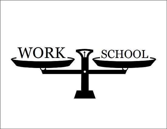 Sadece Hem Okuyup Hem Çalışanların Anlayabileceği 14 Şey