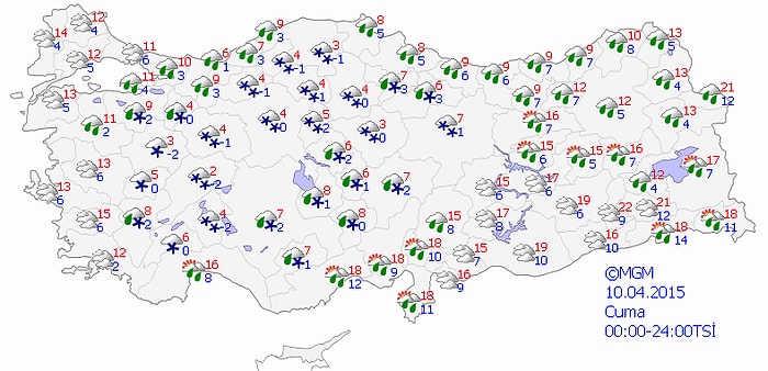 Bugün Hava Nasıl Olacak?