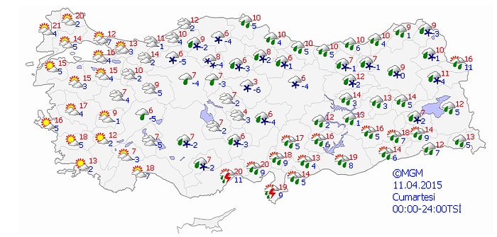 Bugün Hava Nasıl Olacak?