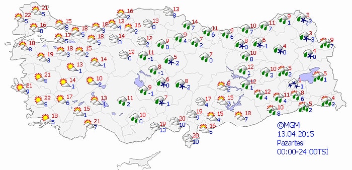 Bugün Hava Nasıl Olacak?