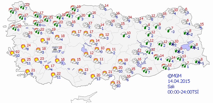 Bugün Hava Nasıl Olacak?