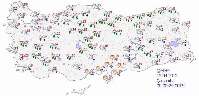 Bugün Hava Nasıl Olacak?