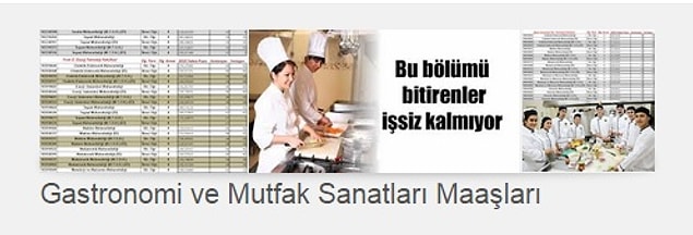 1. Üniversite sınavlarına hazırlanırken popüler meslekleri araştırırsın ve bu bölümün çok kazandırdığını öğrenirsin.