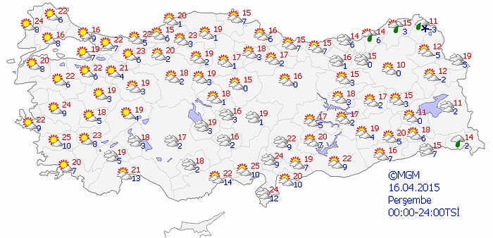 Bugün Hava Nasıl Olacak?