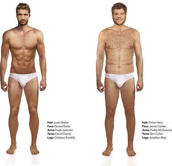 Kadınların İdeal Erkek Kavramı Şaşırttı!