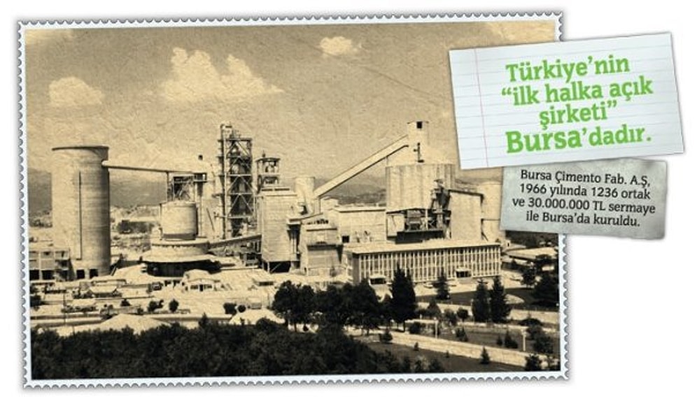 Bursa'nın İlkleri