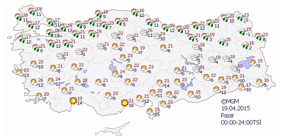 Bugün Hava Nasıl Olacak?