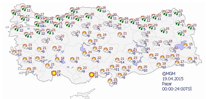 Bugün Hava Nasıl Olacak?