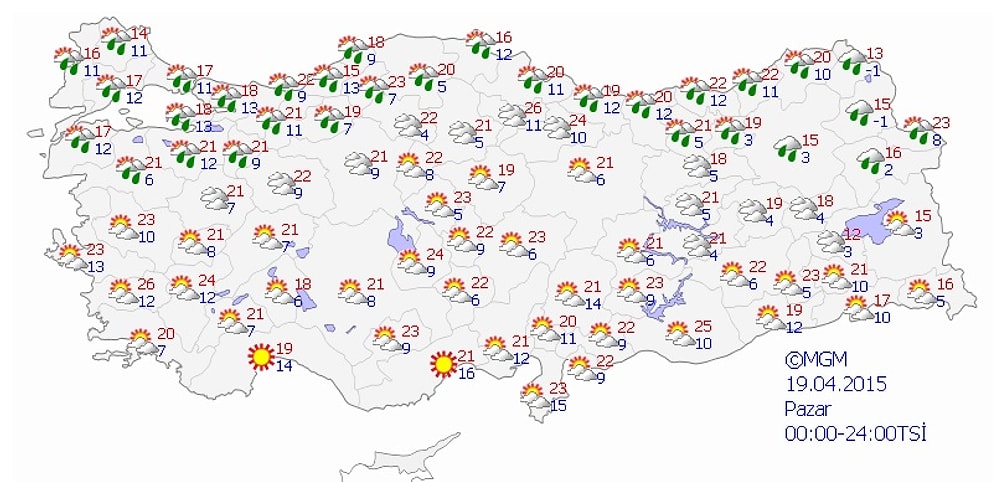 Bugün Hava Nasıl Olacak?