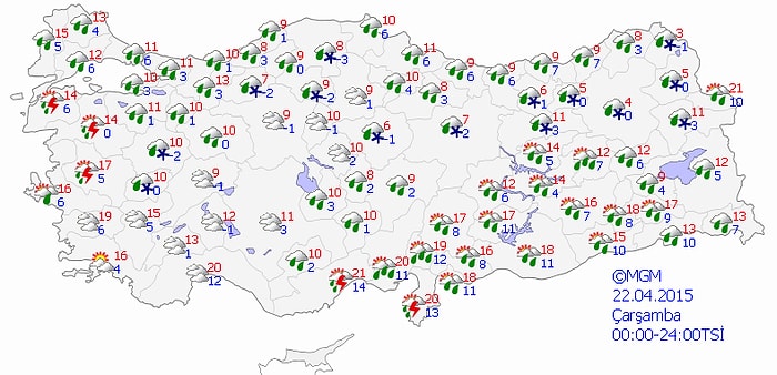 Kuvvetli Yağışlara Dikkat!