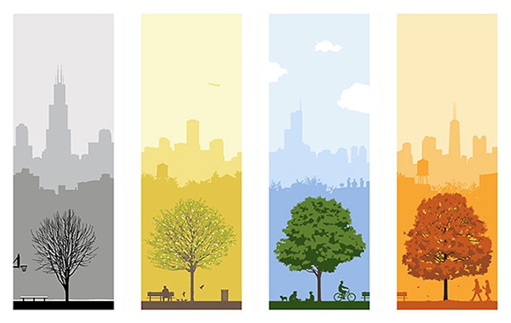 Sen Hangi Mevsimin İnsanısın?