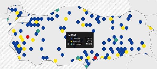 Türkiye'de en çok takip edilen kulüp Chelsea