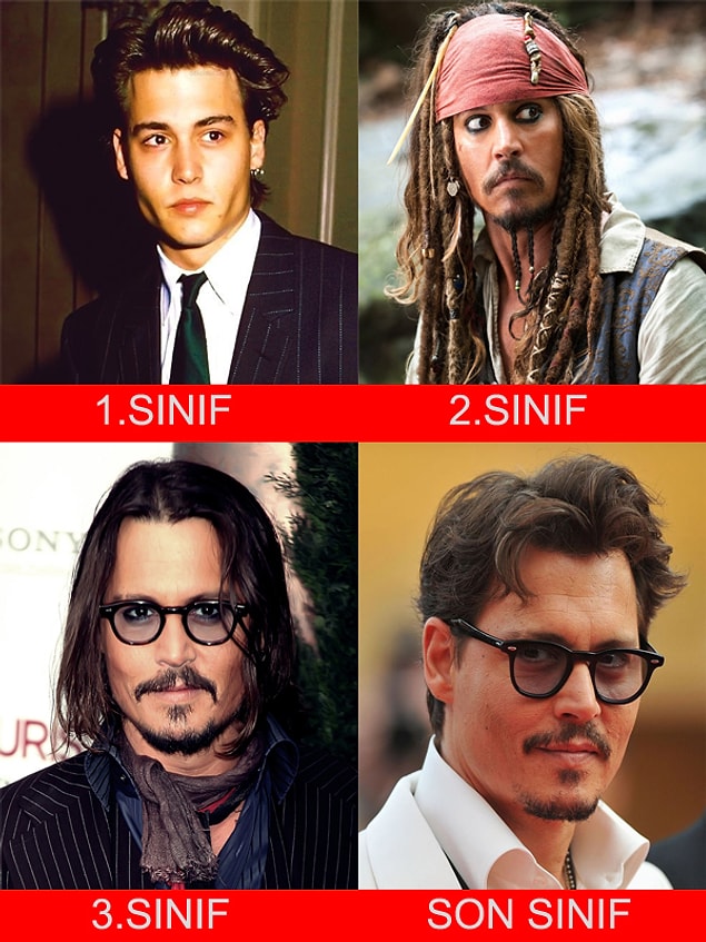 3. Johnny Depp - İstanbul Üniversitesi - Fizik Bölümü