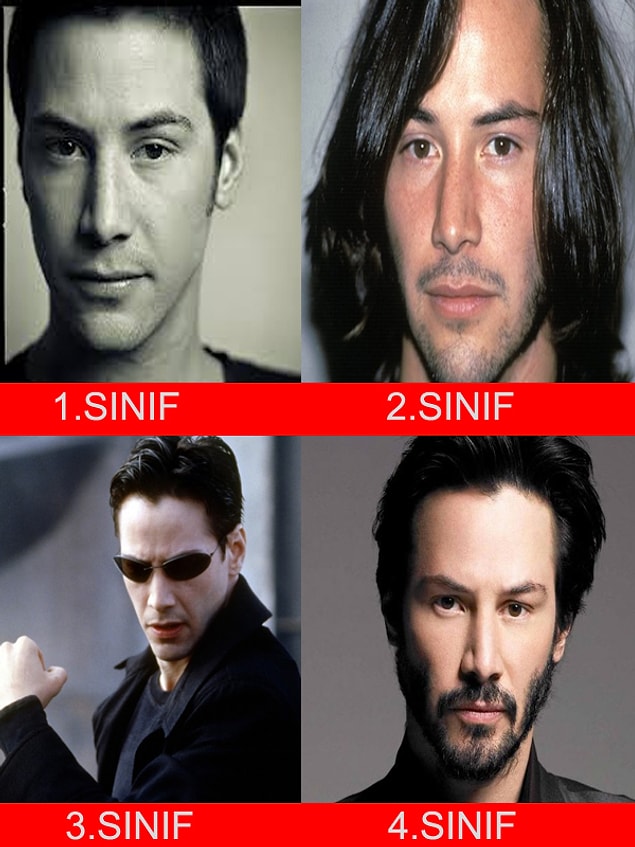 6. Keanu Reeves - İstanbul Üniversitesi - Tıp Fakültesi