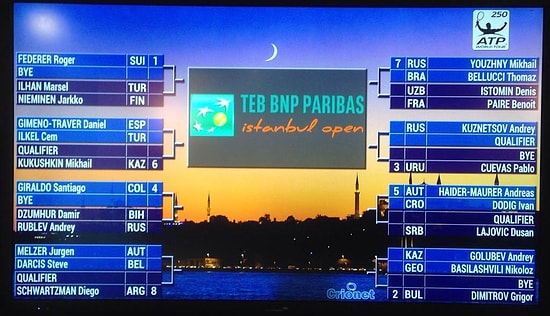 İstanbul Open'da Kuralar Çekildi