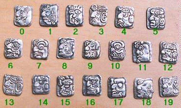 20. Sümerlerin sistemi dışında "0"ı kullanan ilk uygarlık Mayalardır.