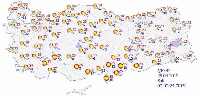 Ülke Genelinde Sıcaklık Artıyor