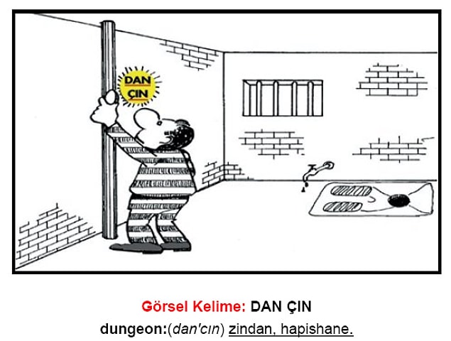 12. Kendine özgü tekniklerle hala hatırladığımız İngilizce kelimeleri zihnimize kazıyan adam kimdi acaba?