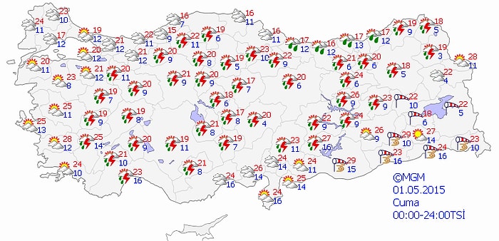 Bugün Hava Nasıl Olacak?