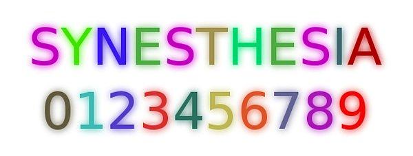 Bazı sinestezik kişilerin harfleri ve rakamları nasıl algıladığını gösteren bir görsel.