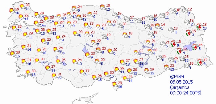 Bugün Hava Nasıl Olacak?