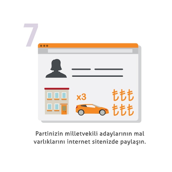 7)	Partinizin milletvekili adaylarının mal varlıklarını internet sitenizde paylaşın.