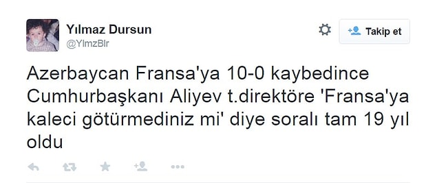 16. Aliyev'in Futbolla İlgilenmesi