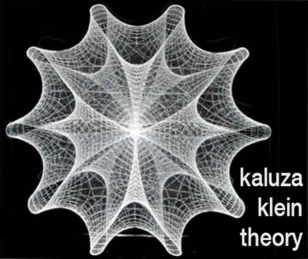 24. Teorinin Matematiksel Boyutu