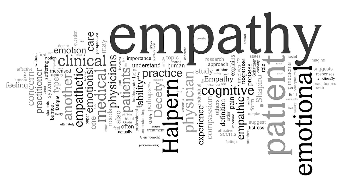 Feel result. Good goals make. Empathy на странице. Chain meaning. Результат картинка для презентации.