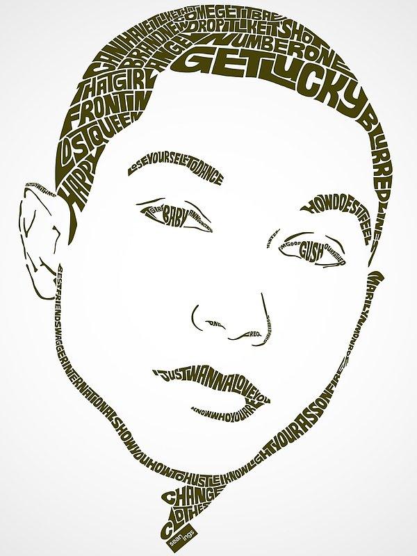 15. Pharrell Williams