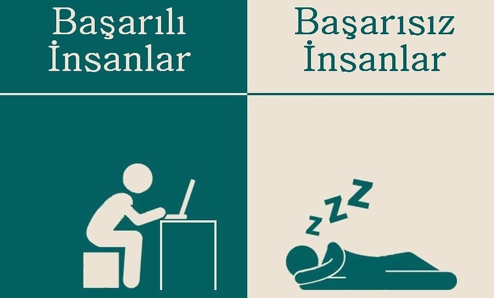 Başarılı ve Başarısız İnsanlar Arasındaki Farkları Tasvir Eden 7 Minimal Poster
