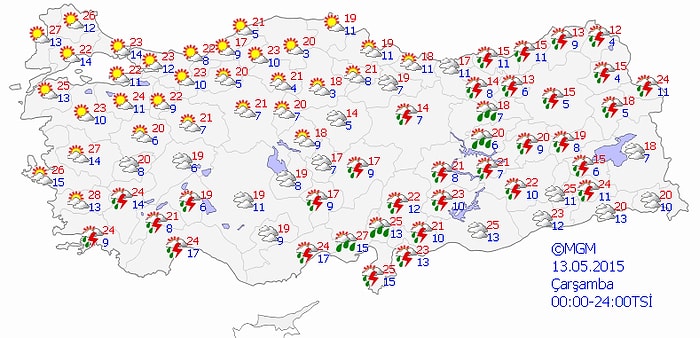 Bugün Hava Nasıl Olacak?