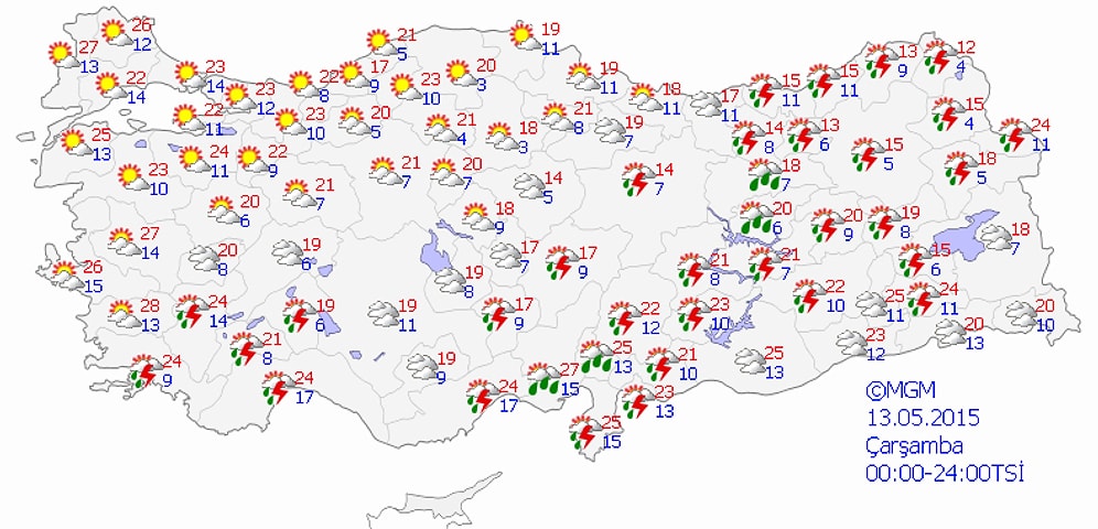 Bugün Hava Nasıl Olacak?