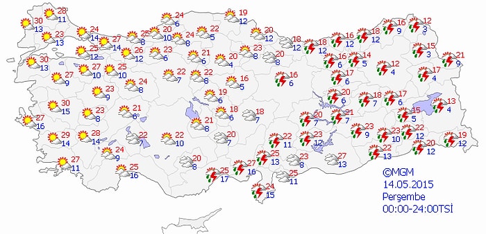 Bugün Hava Nasıl Olacak?