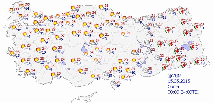 Bugün Hava Nasıl Olacak?