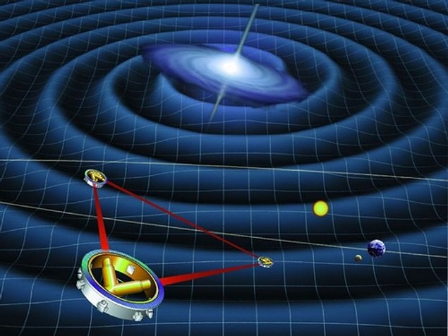 5. Cevap Ünlü Fizikçi Einstein'dan
