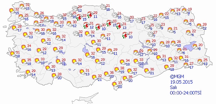 Bugün Hava Nasıl Olacak?