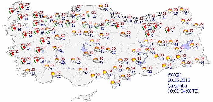 Bugün Hava Nasıl Olacak?