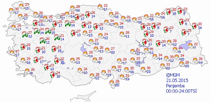 Kuvvetli Yağışlara Dikkat!