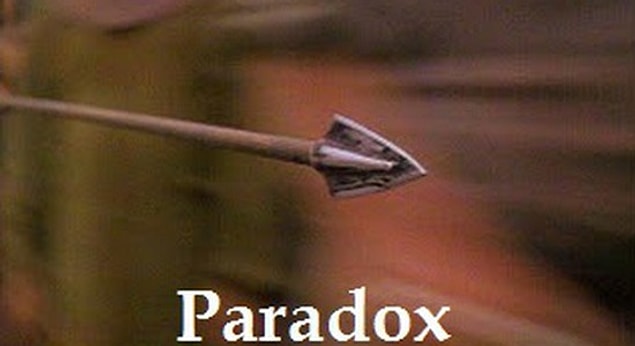 2. Ok Paradoksu