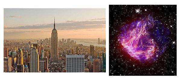 8. Beyzbol Topu Büyüklüğünde Bir Süpernova Yıldızı Dünyaya Getirilebilseydi Ağırlığı New York'taki Empire State Binası Kadar Olurdu.
