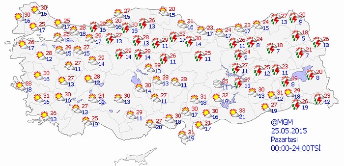 Bugün Hava Nasıl Olacak?