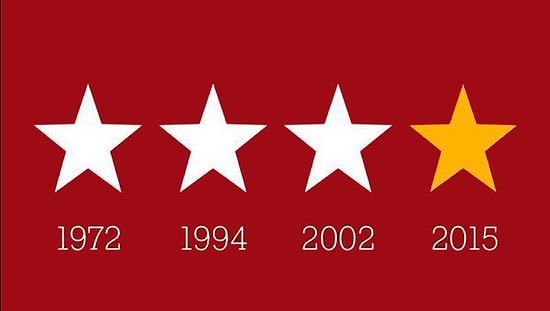 Galatasaray'a 4 Yıldız Getiren 20 Sezon