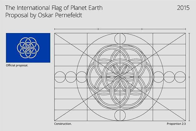 4. Ve bitirme projesi olarak bir Dünya Bayrağı tasarladı.