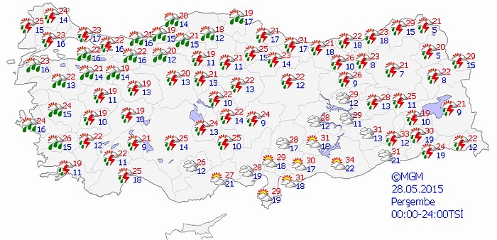 Kuvvetli Yağışlara Dikkat!