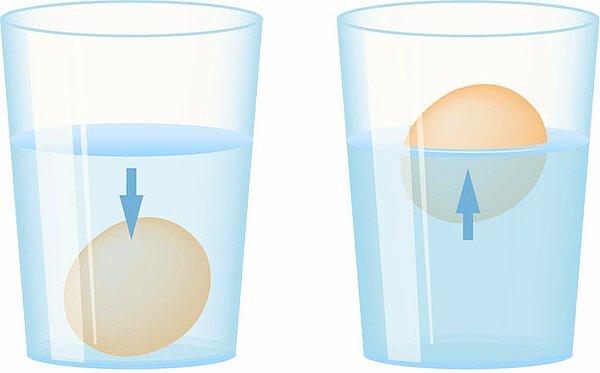 4. Yumurtanızın bozuk olup olmadığını bir bardak su ile anlayabilirsiniz.
