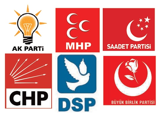 Oy Vereceği Partiye Göre Erkeğinizi Tanıyın